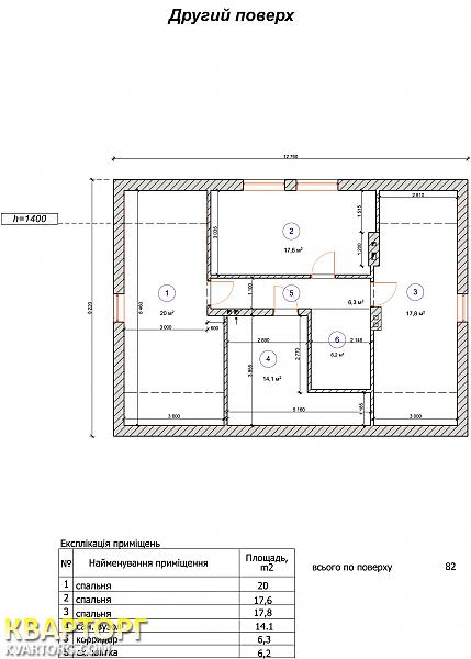 Sell house. Киевская обл.,  Бучанская — photo 4