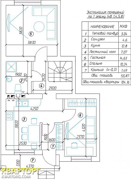 Sell house. Киевская обл., Украинская — photo 1