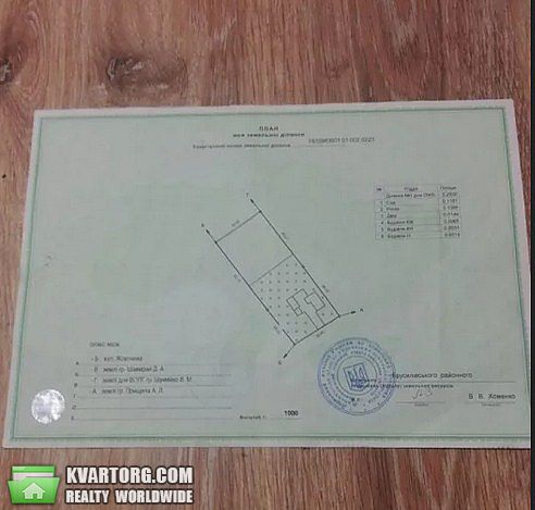 Sell house. Житомир, с. Осовцы — photo 6