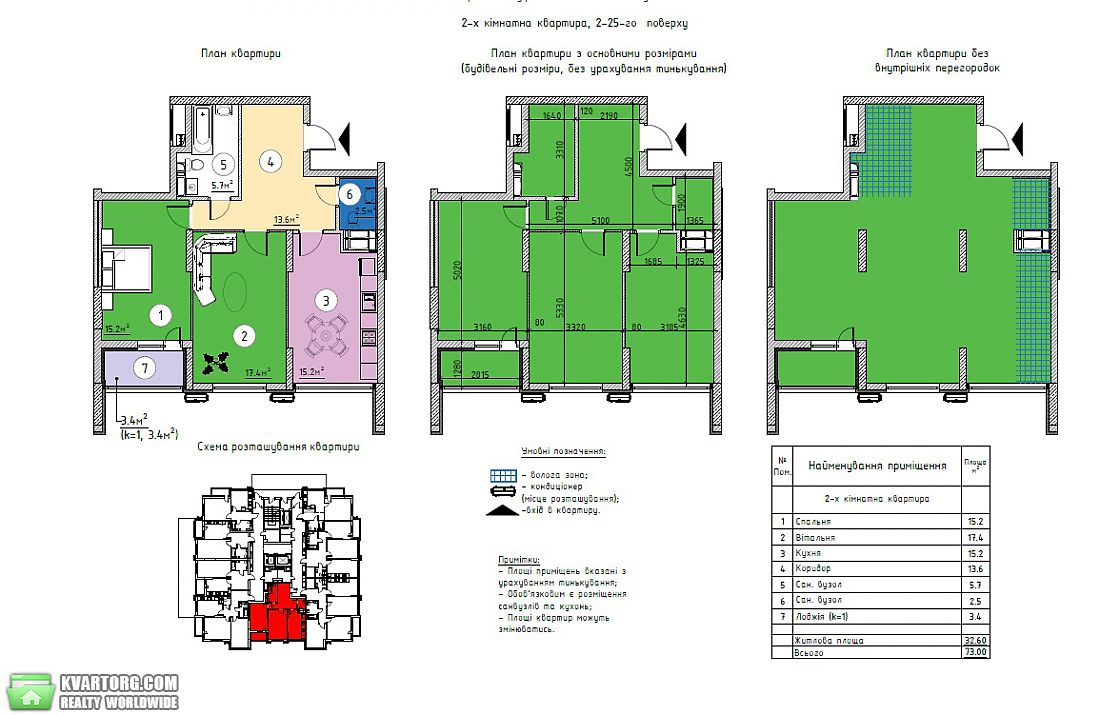 Sell 2-room apartment. Киев,  Ревуцкого — photo 3