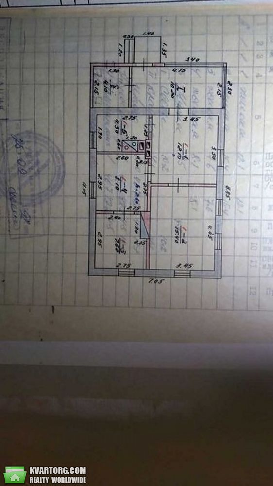Sell house. Киевская обл., Ржищів — photo 7
