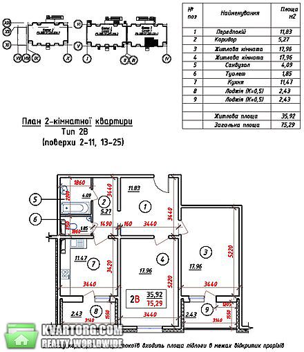 Sell 2-room apartment. Киев, Науки просп. — photo 5