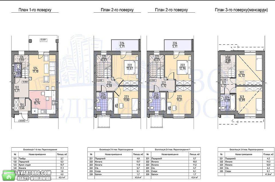 Sell house. Буча, ул. Яблунская — photo 5