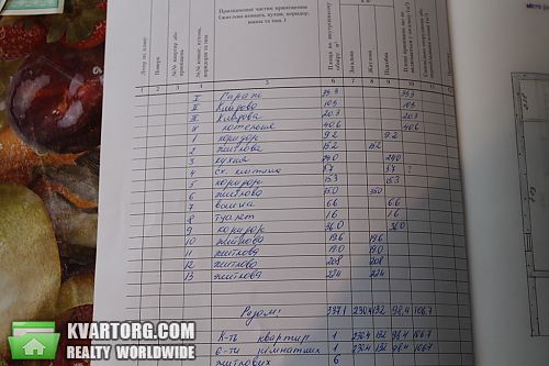 Sell house. Киевская обл., Лесная — photo 2