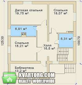 Sell house. Киевская обл., село Петровское улЯружная — photo 4
