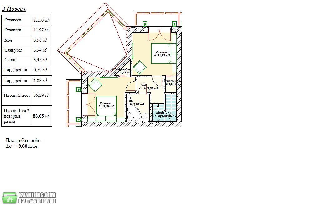 Sell house. Ирпень, Киевская — photo 6
