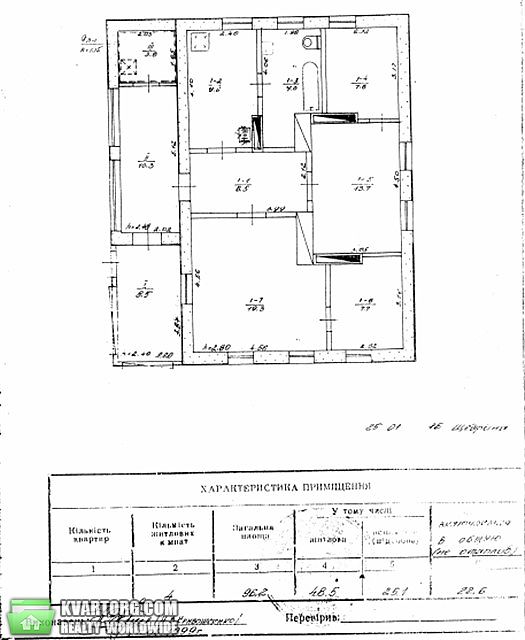 Sell house. Донецк, Вторая Нагорная — photo 7