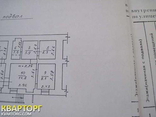 Rent out office. Одесса, Большая Арнаутская — photo 7