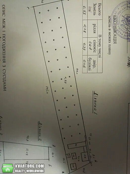 Sell house. Ужгород, Центральная — photo 7