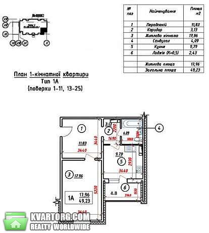 Sell 1-room apartment. Киев,  Науки пр — photo 1