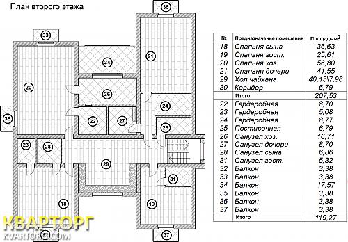 Sell house. Киевская обл., Вишенки — photo 7
