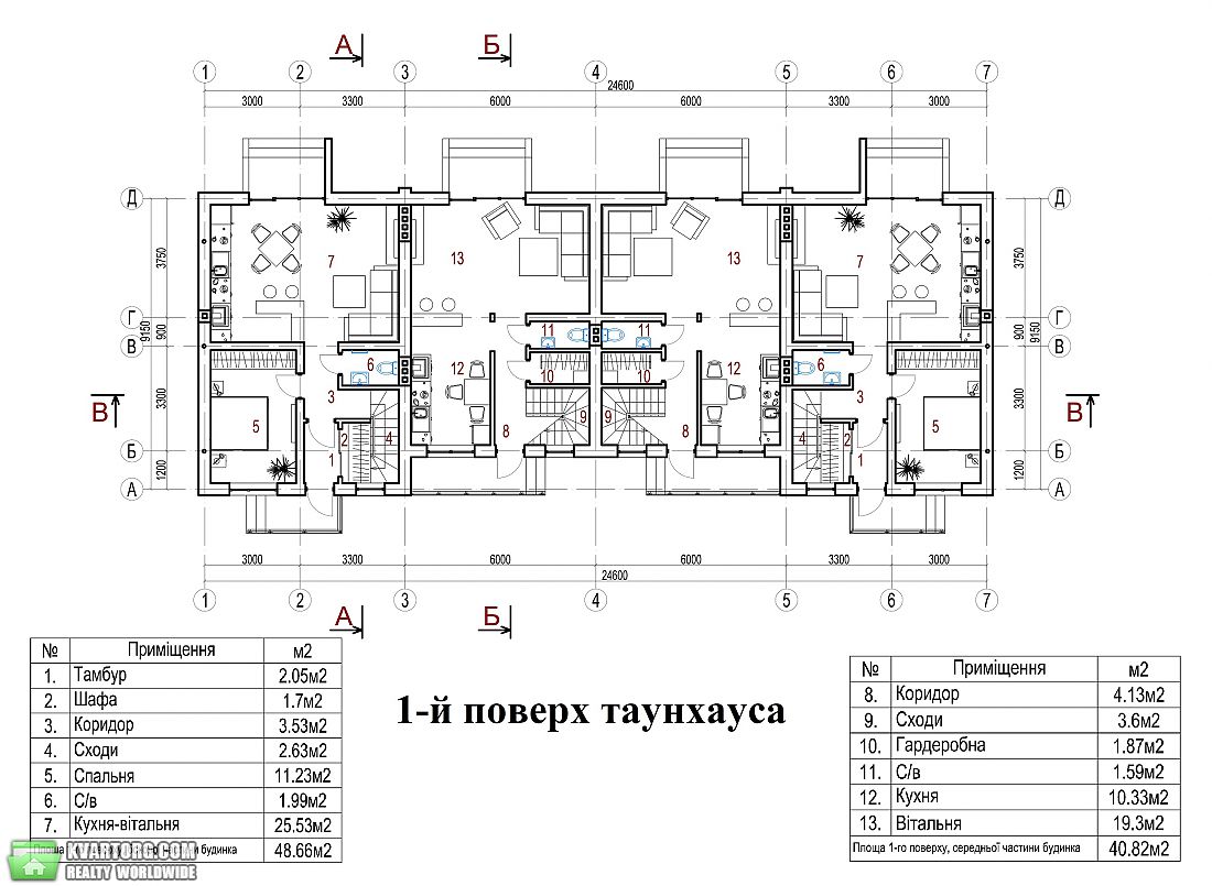 Sell house. Ирпень, Мечникова — photo 2