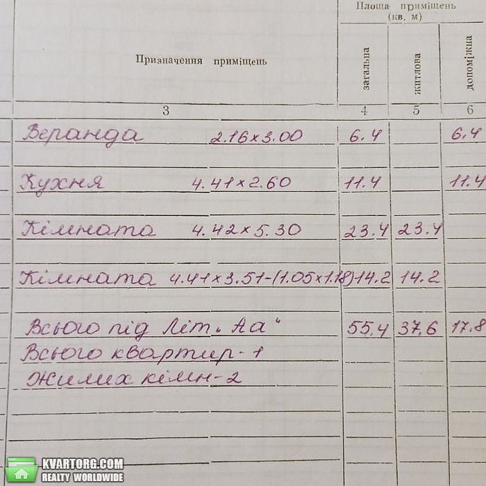 Sell house. Одесса, Садова — photo 5