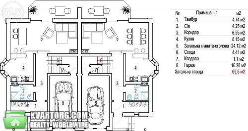 Sell house. Ирпень, Гайдамацкая — photo 2