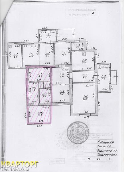 Sell house. Ирпень, Пролетарская — photo 8