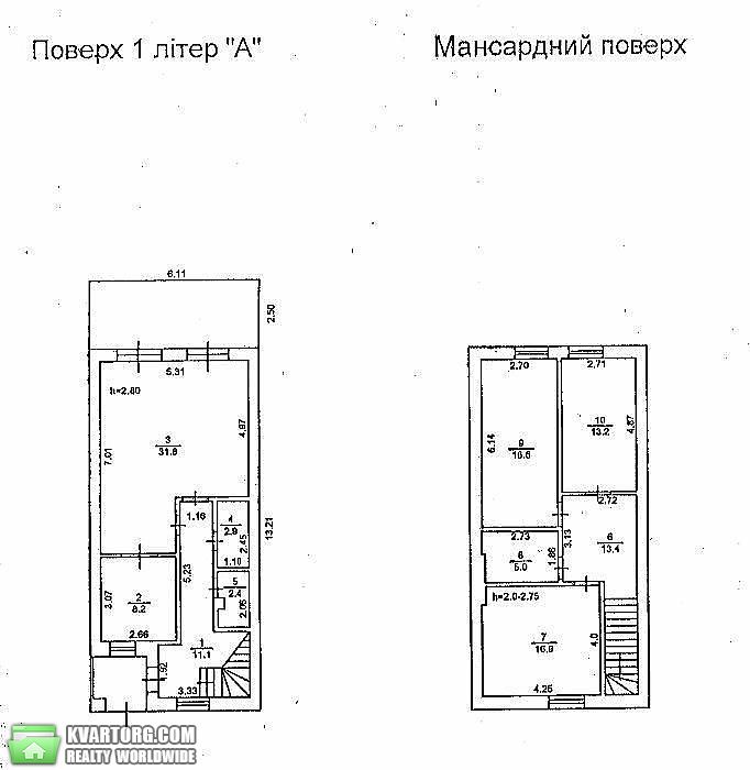 Sell house. Буча, Пролетарская — photo 9