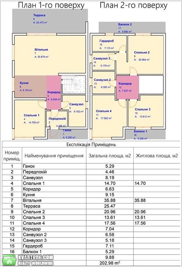 Sell house. Киевская обл., Шевченкове — photo 4