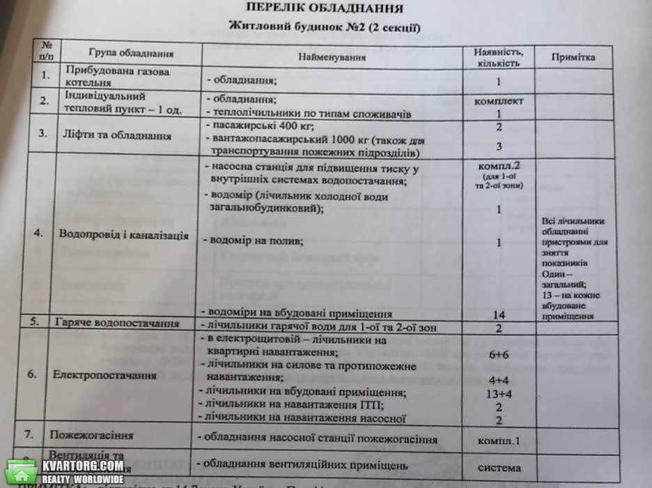 Sell 2-room apartment. Киев,  Глушкова пр — photo 5