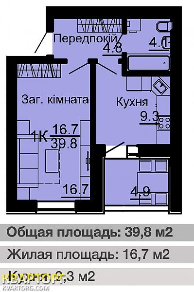 Sell 1-room apartment. Киев,  Сагайдачного — photo 2
