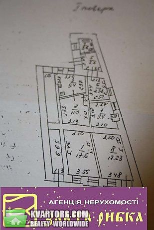 Sell 5-room apartment. Одесса, Колонтаевская — photo 4