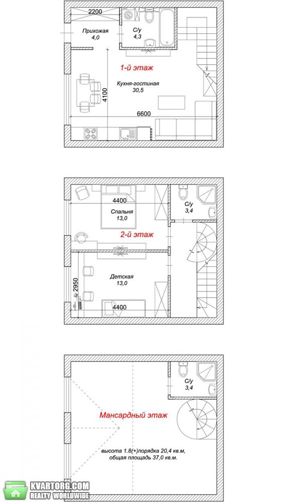 Sell house. Одесса,  Фруктовая — photo 5
