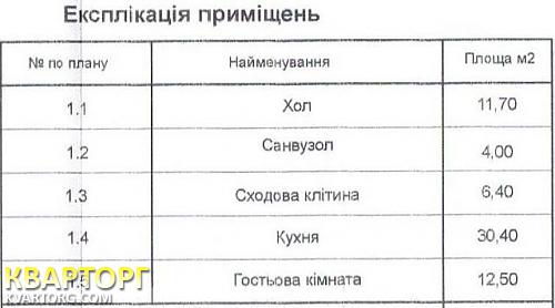 Sell house. Киевская обл., Садовая — photo 6