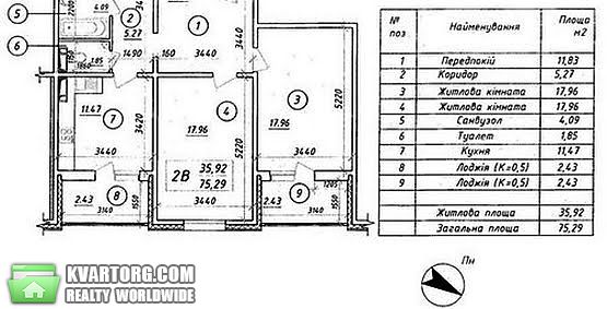 Sell 2-room apartment. Киев,  Науки пр — photo 2