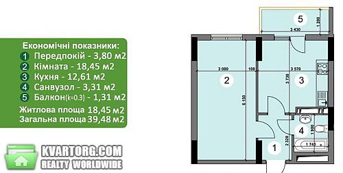 Sell 1-room apartment. Киев, Новоукраинская — photo 1
