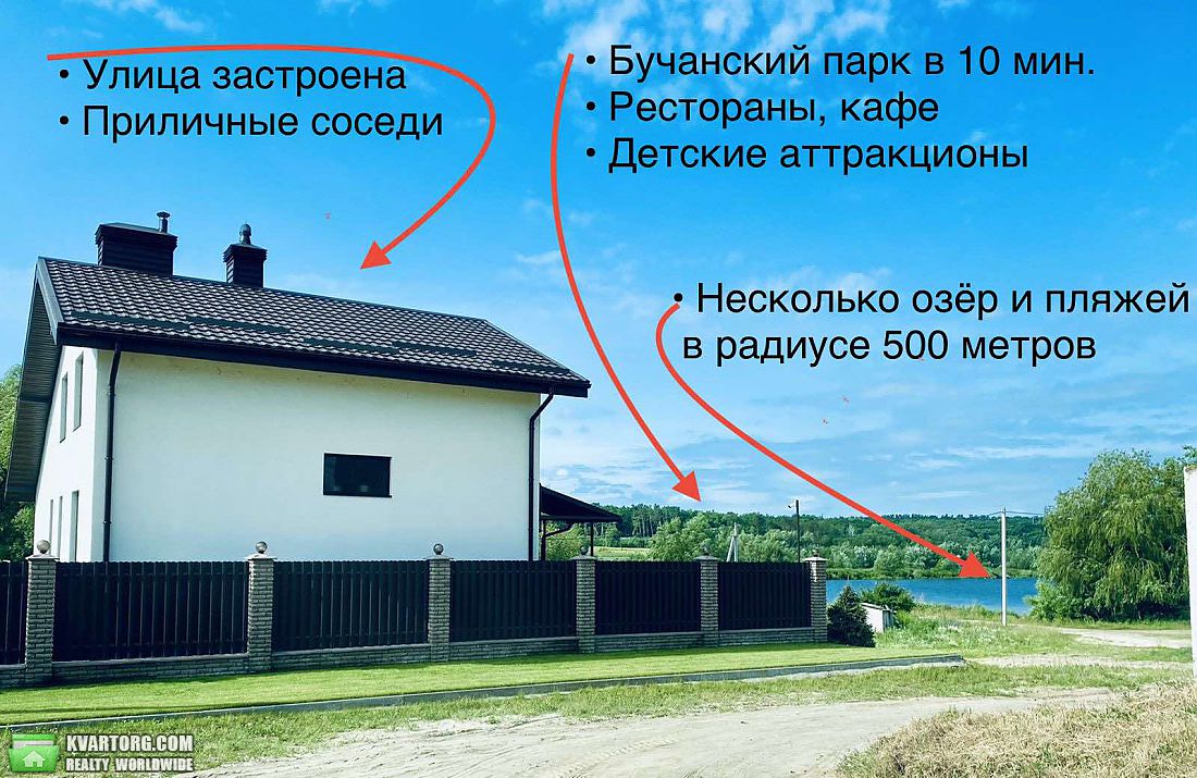 Sell house. Киевская обл., Днепровская — photo 1
