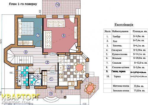 Sell house. Киевская обл., Гайдамацкая — photo 1