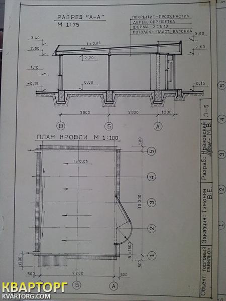 Sell shop. Одесса, Маршала Жукова — photo 2