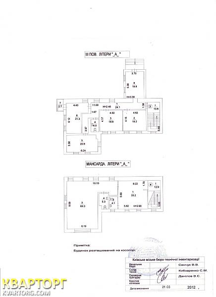 Rent out office. Киев,  Богдана Хмельницкого — photo 10