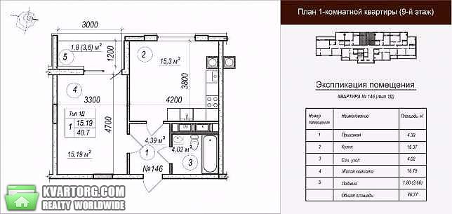 Sell 1-room apartment. Киев, Практичная — photo 2