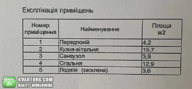 Sell 1-room apartment. Киев,  Салютная — photo 10