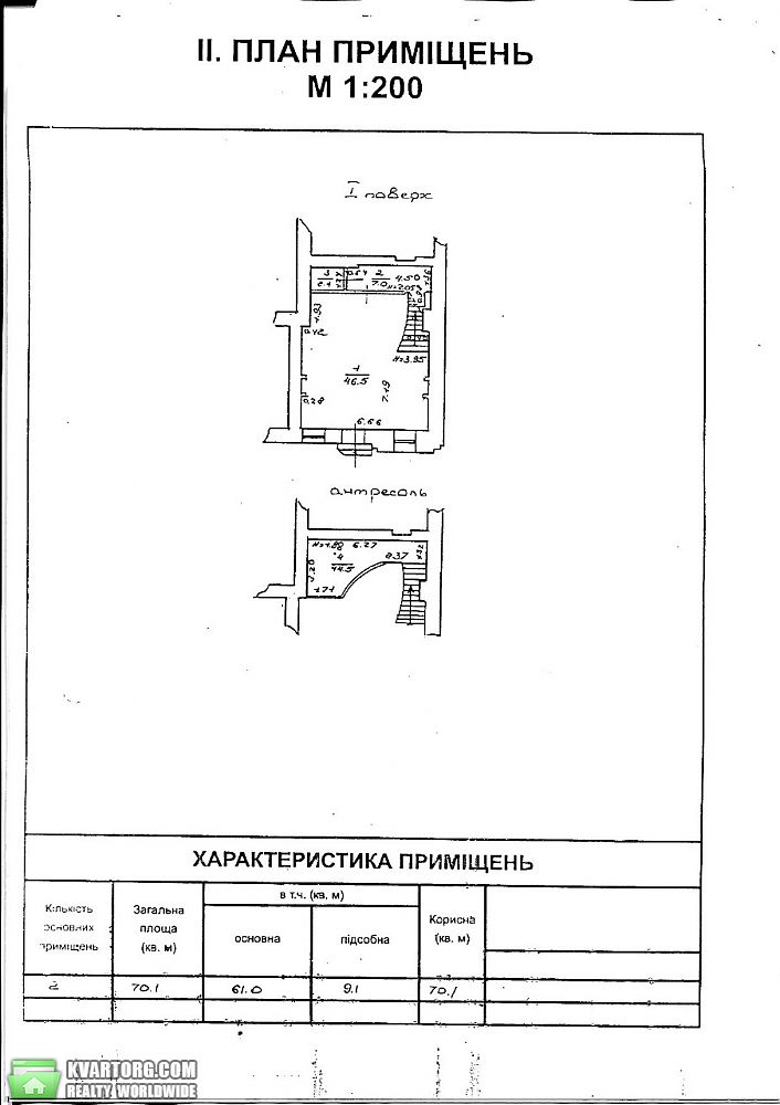 Sell shop. Одесса, Александровский проспект — photo 3