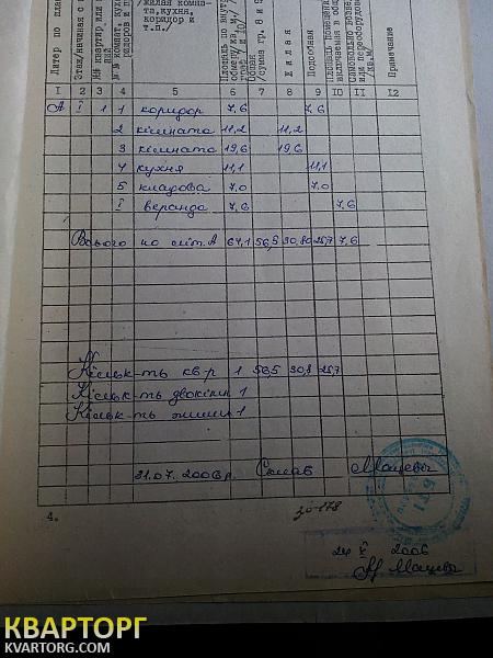 Sell house. Киевская обл., Дачная — photo 5