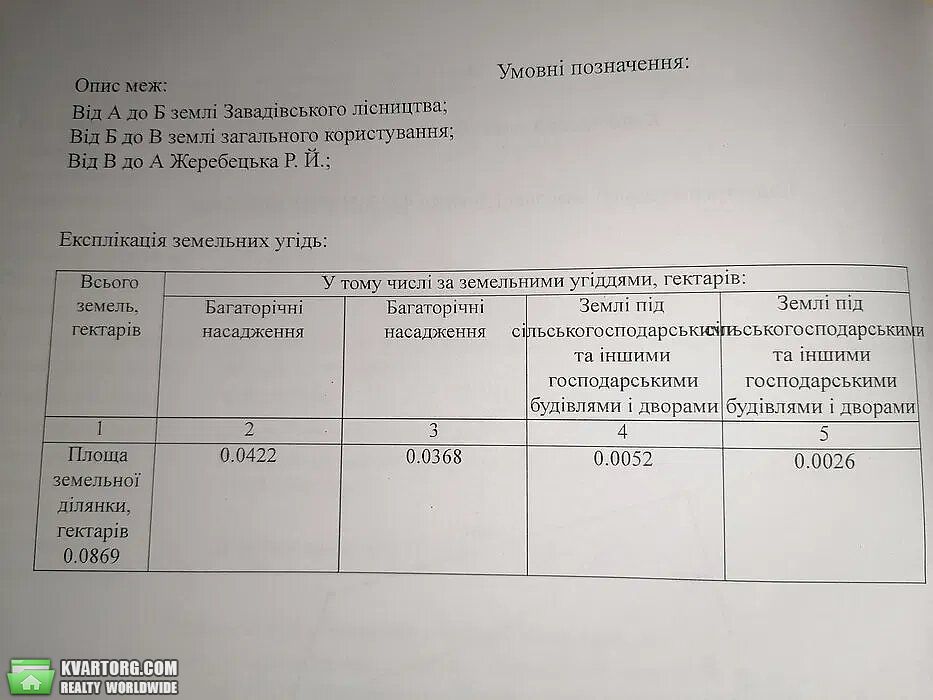 Sell house. Львов, центральная — photo 7