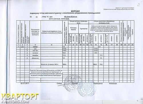 Rent out shop. Киев,  Голосеевский пр — photo 5