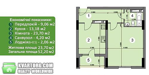 Sell 1-room apartment. Киев, Новоукраинская — photo 1