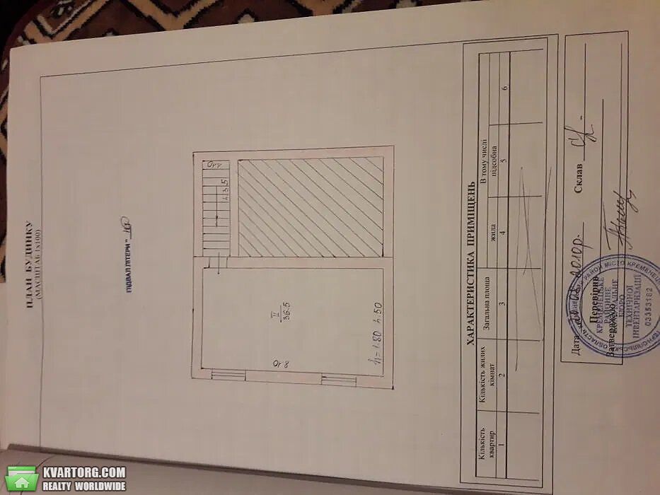 Sell house. Тернополь, Центральная — photo 5