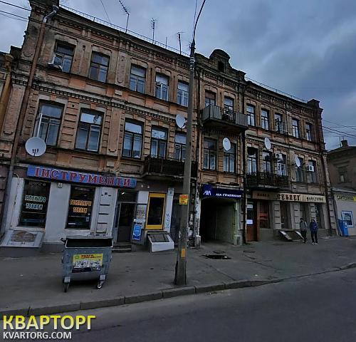 Rent out shop. Киев, житнеторжская — photo 2