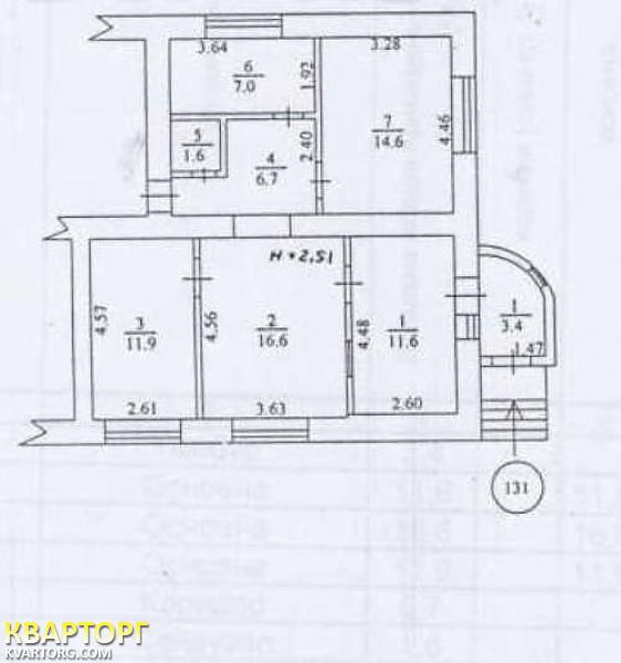 Rent out office. Киев,  Леси Украинки бул — photo 3