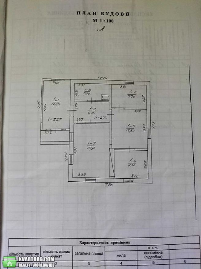 Sell house. Киевская обл., Ставище — photo 10