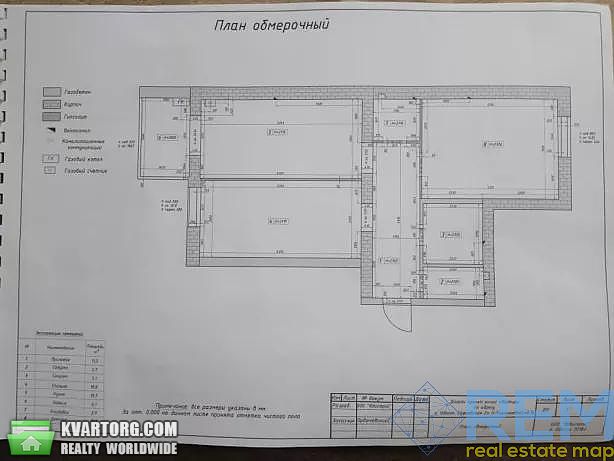 Sell 2-room apartment. Одесса,  Софиевская — photo 4