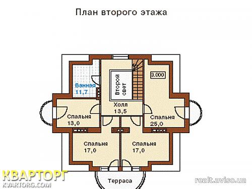 Sell house. Киев, Верхние Бортничи — photo 4