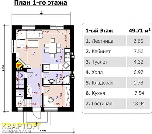 Sell house. Киевская обл., Ирпень — photo 3