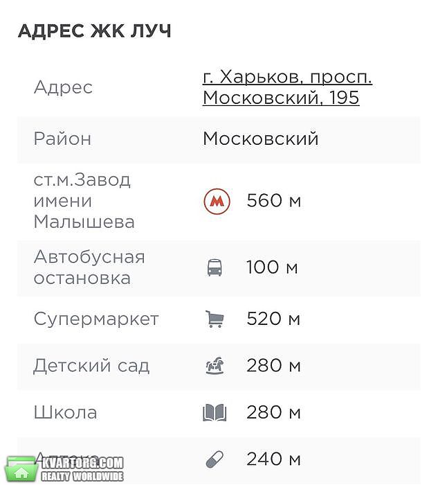 Sell 1-room apartment. Харьков, Московский пр. — photo 1