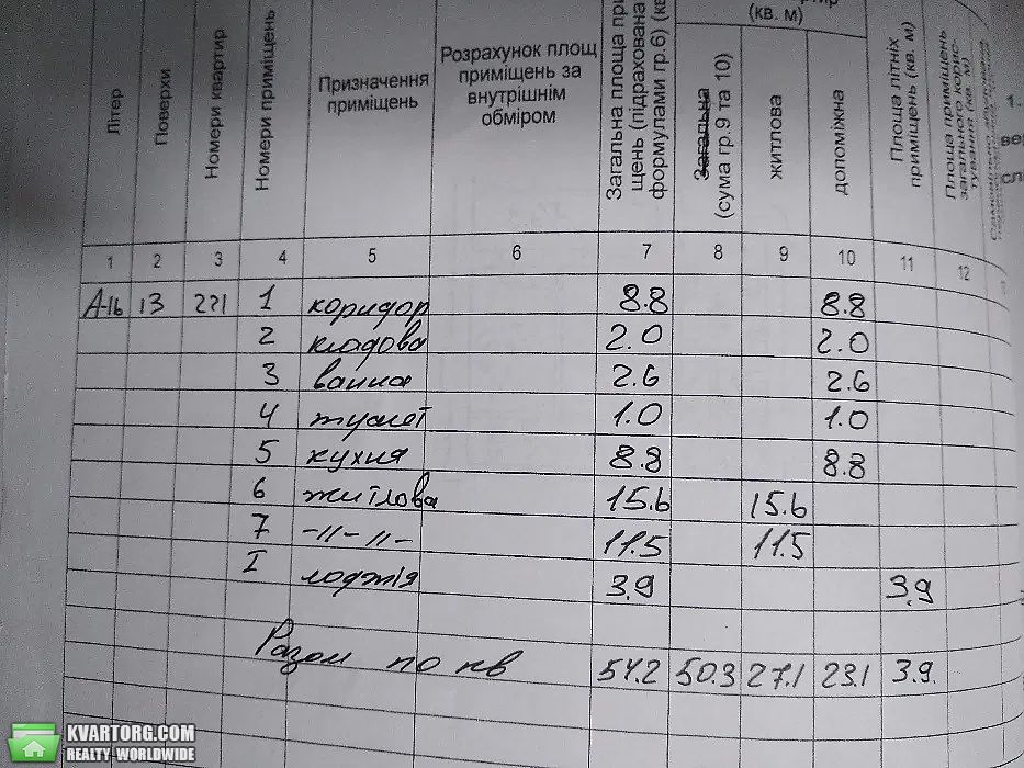Sell 2-room apartment. Днепропетровск, Запорожское Шоссе — photo 2