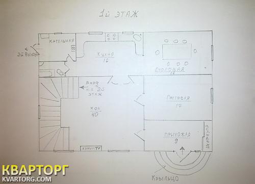Sell house. Киевская обл., Д. Куценка ул. — photo 2