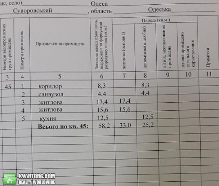 Sell 2-room apartment. Одесса, Грушевского — photo 6